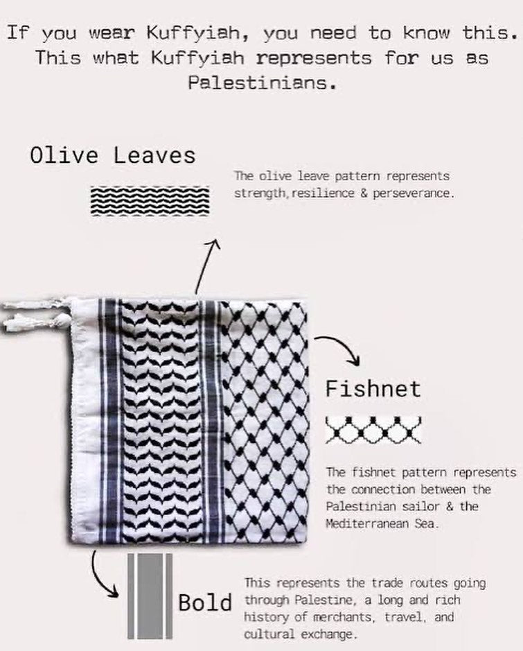 Palestinian keffiyeh scarf
