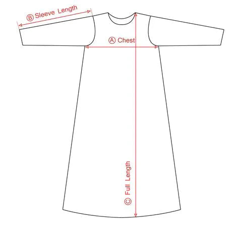 Thobes Measurement Guidance