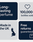 50ml x3 Perfume Set